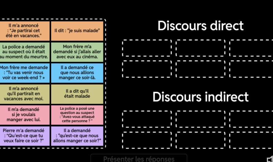 Discours direct ou indirect ? Placez les phrases au bon endroit.